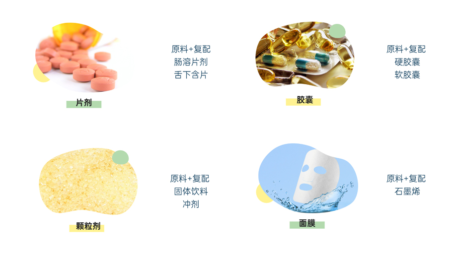 片剂、胶囊、颗粒剂、面膜